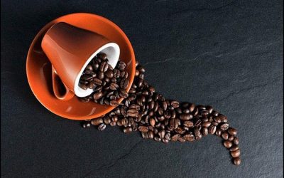 4 Types of Coffee You Should Know About in 2021